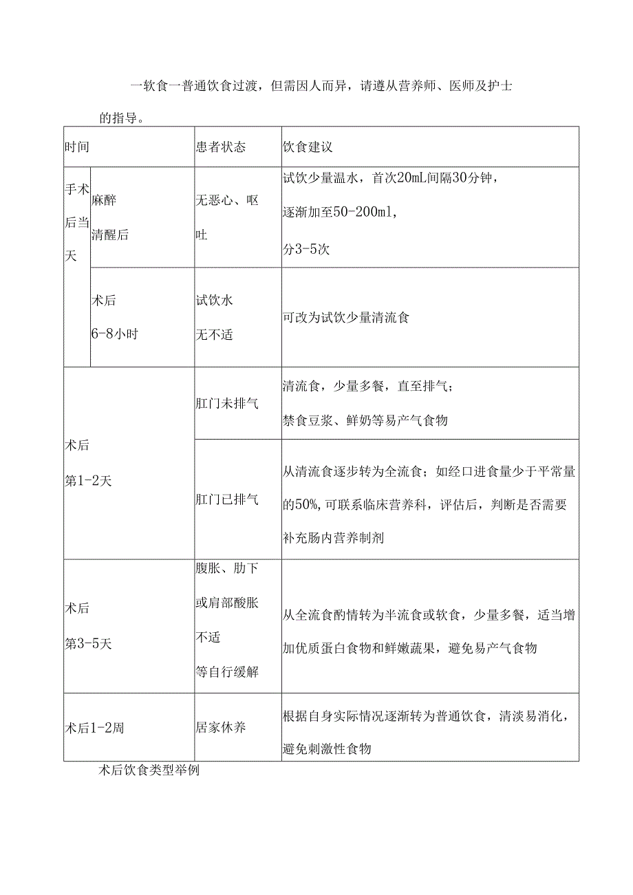 妇科腹部围手术期饮食指导.docx_第3页