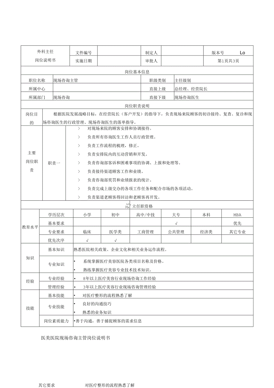 医美整形医院现场咨询主管岗位说明书.docx_第1页