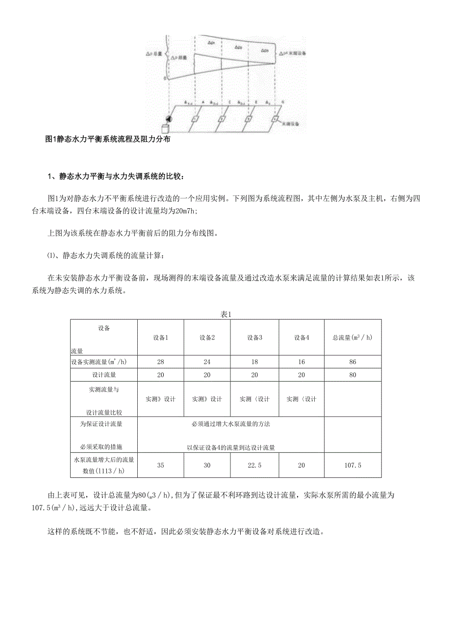 工程变流量水力系统全面平衡.docx_第3页