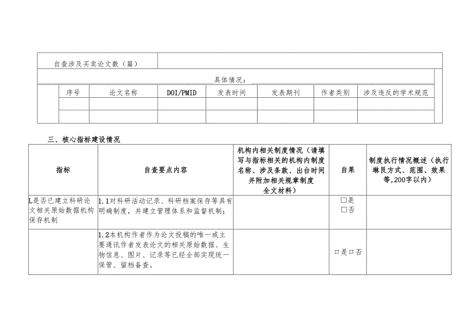 医疗卫生机构、科研机构履行科研诚信主体责任情况自查样表2-5-10.docx_第2页