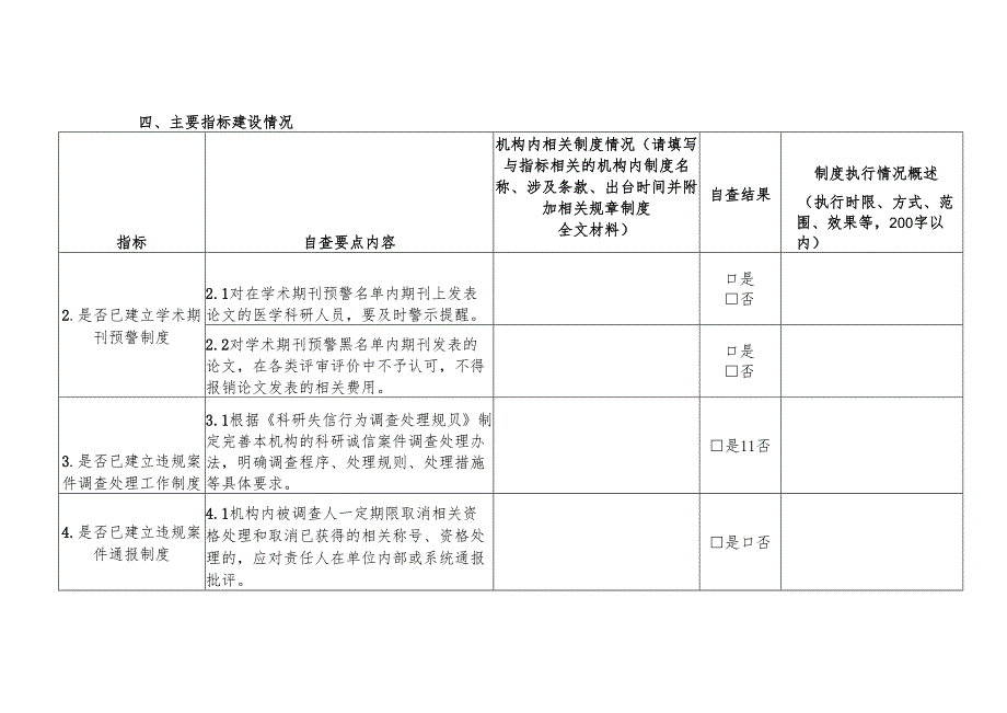 医疗卫生机构、科研机构履行科研诚信主体责任情况自查样表2-5-10.docx_第3页