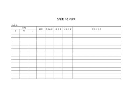 仓库进出仓记录表.docx