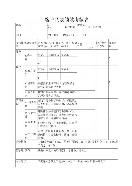 客户代表绩效考核表.docx