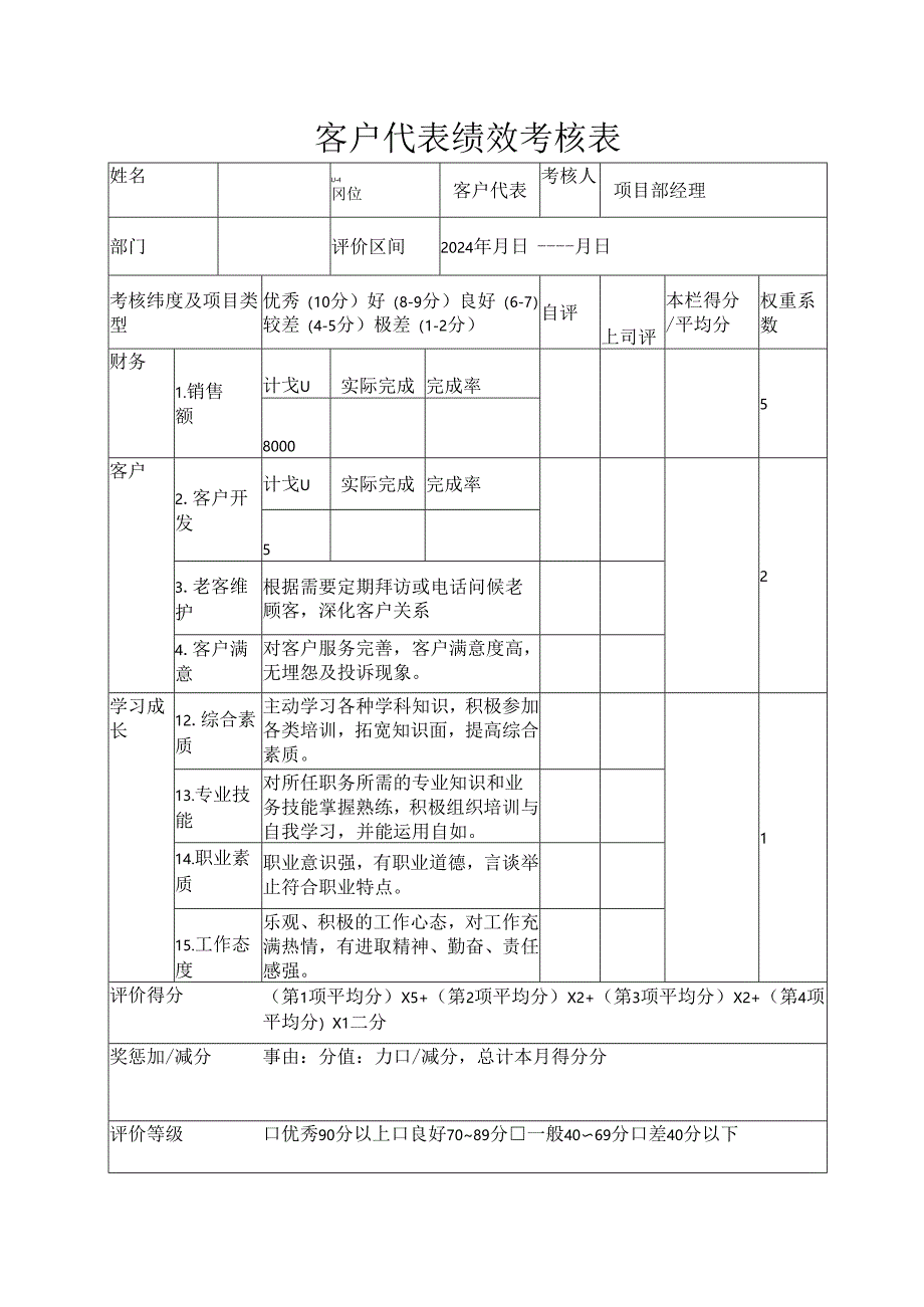 客户代表绩效考核表.docx_第1页