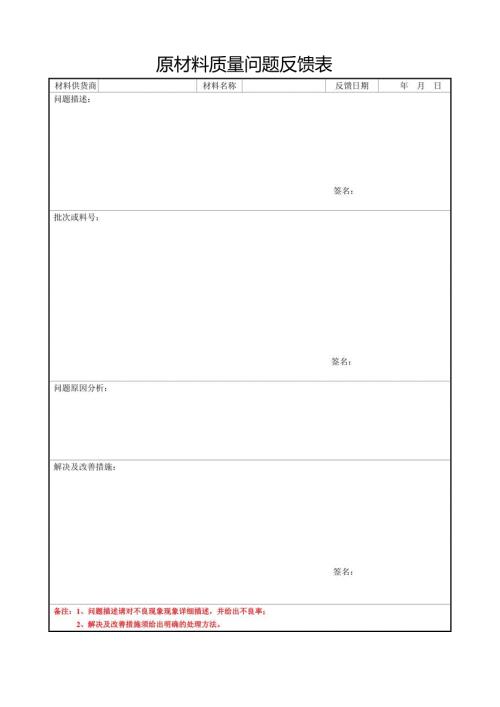 原材料质量问题反馈表.docx