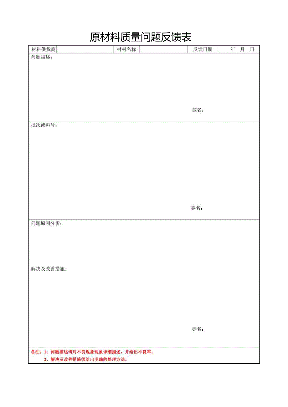 原材料质量问题反馈表.docx_第1页
