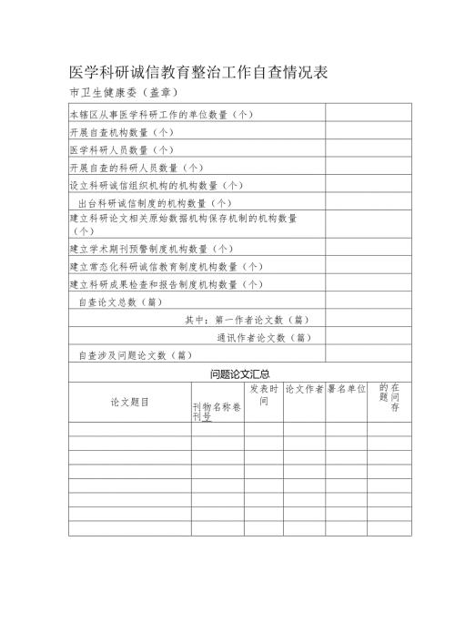 医学科研诚信教育整治工作自查情况表.docx