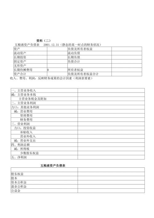 各知名公司会计学资料大全.docx