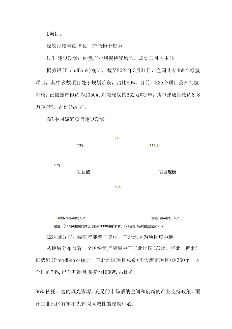 2024绿氢产业发展蓝皮书.docx_第2页