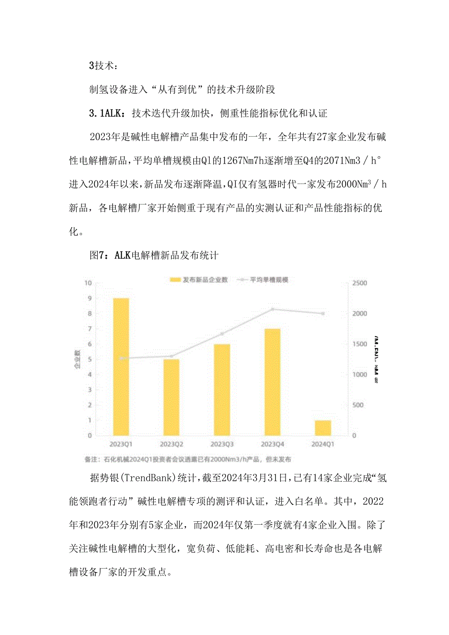 2024绿氢产业发展蓝皮书.docx_第3页