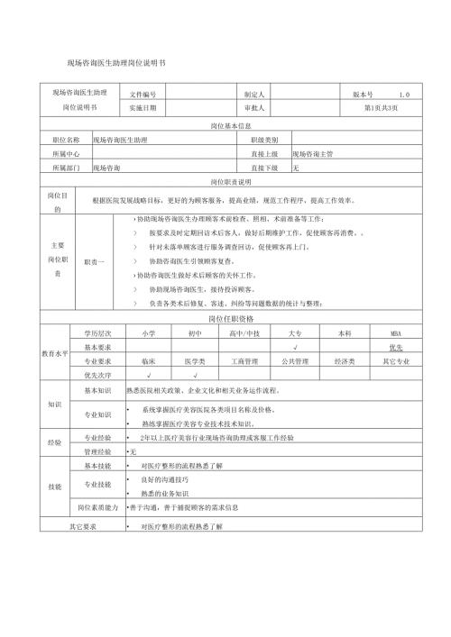 医美医院现场咨询医生助理岗位说明书.docx