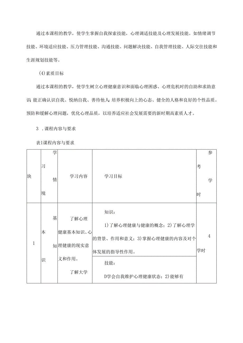 《心理健康教育》课程标准.docx_第2页