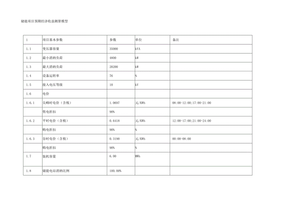 储能项目预期经济收益测算模型及电站全天充放电收益测算.docx_第3页