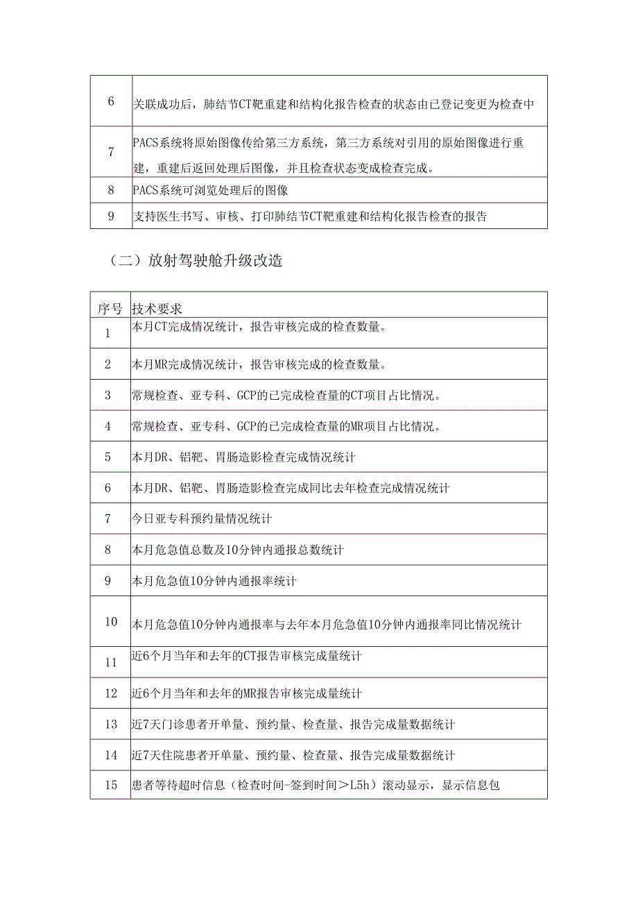 XX省肿瘤医院PACS系统功能模块开发服务项目采购需求.docx_第2页