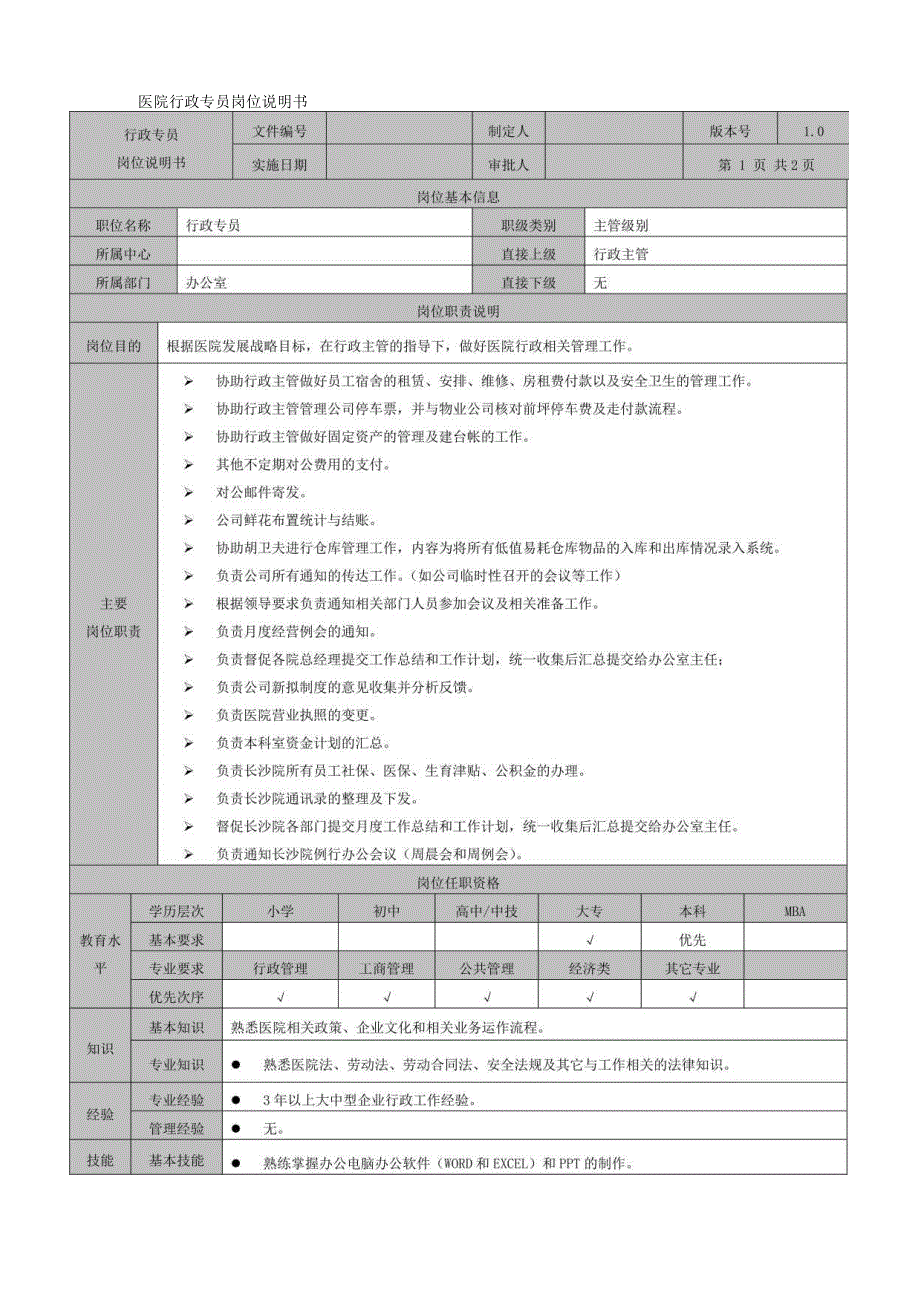 医疗机构医院行政专员岗位说明书.docx_第1页