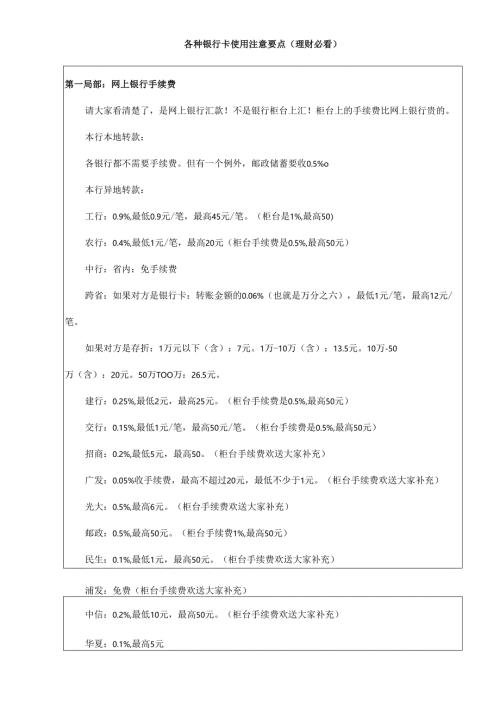 各种银行卡使用注意要点（理财必看）.docx