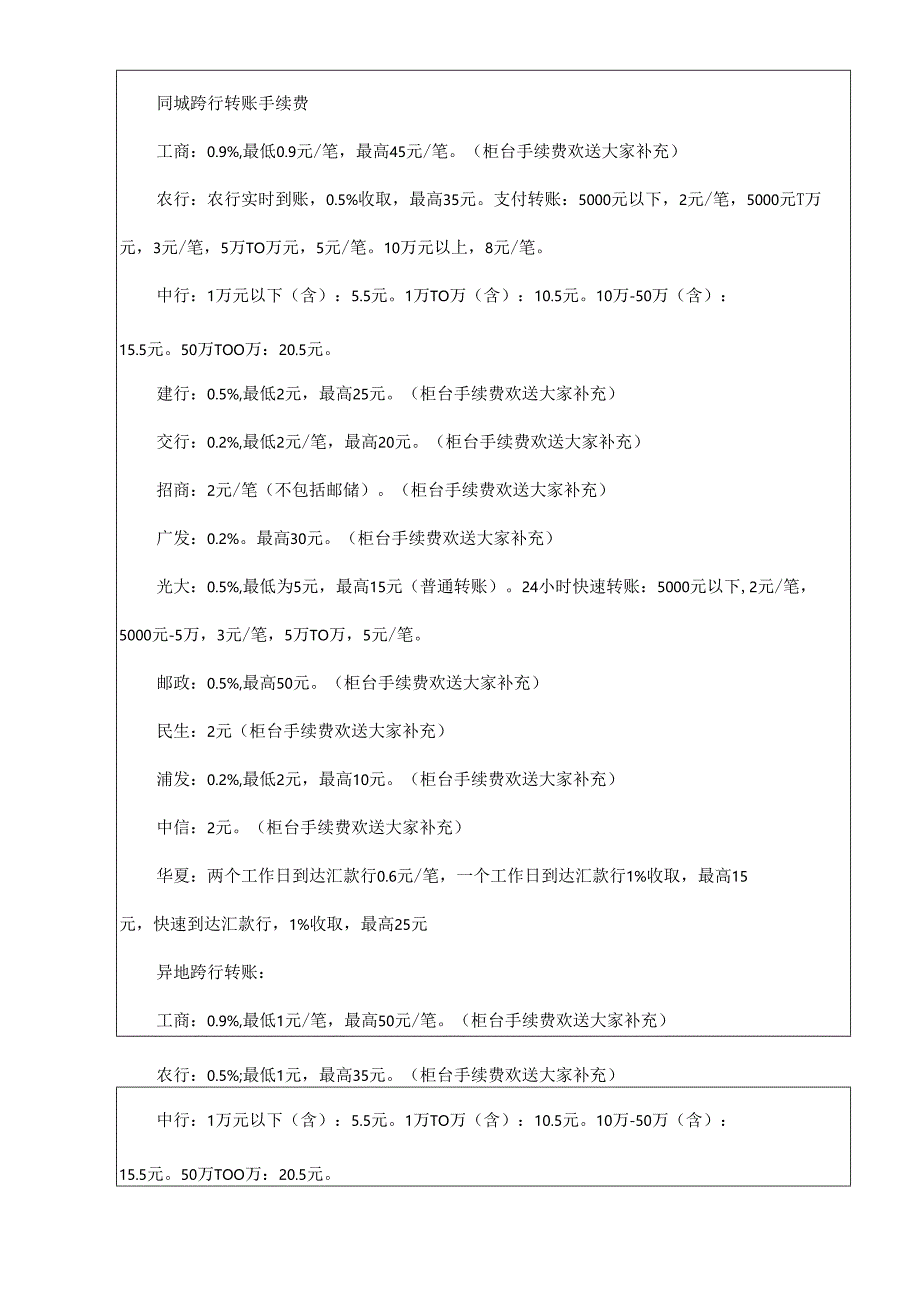 各种银行卡使用注意要点（理财必看）.docx_第2页