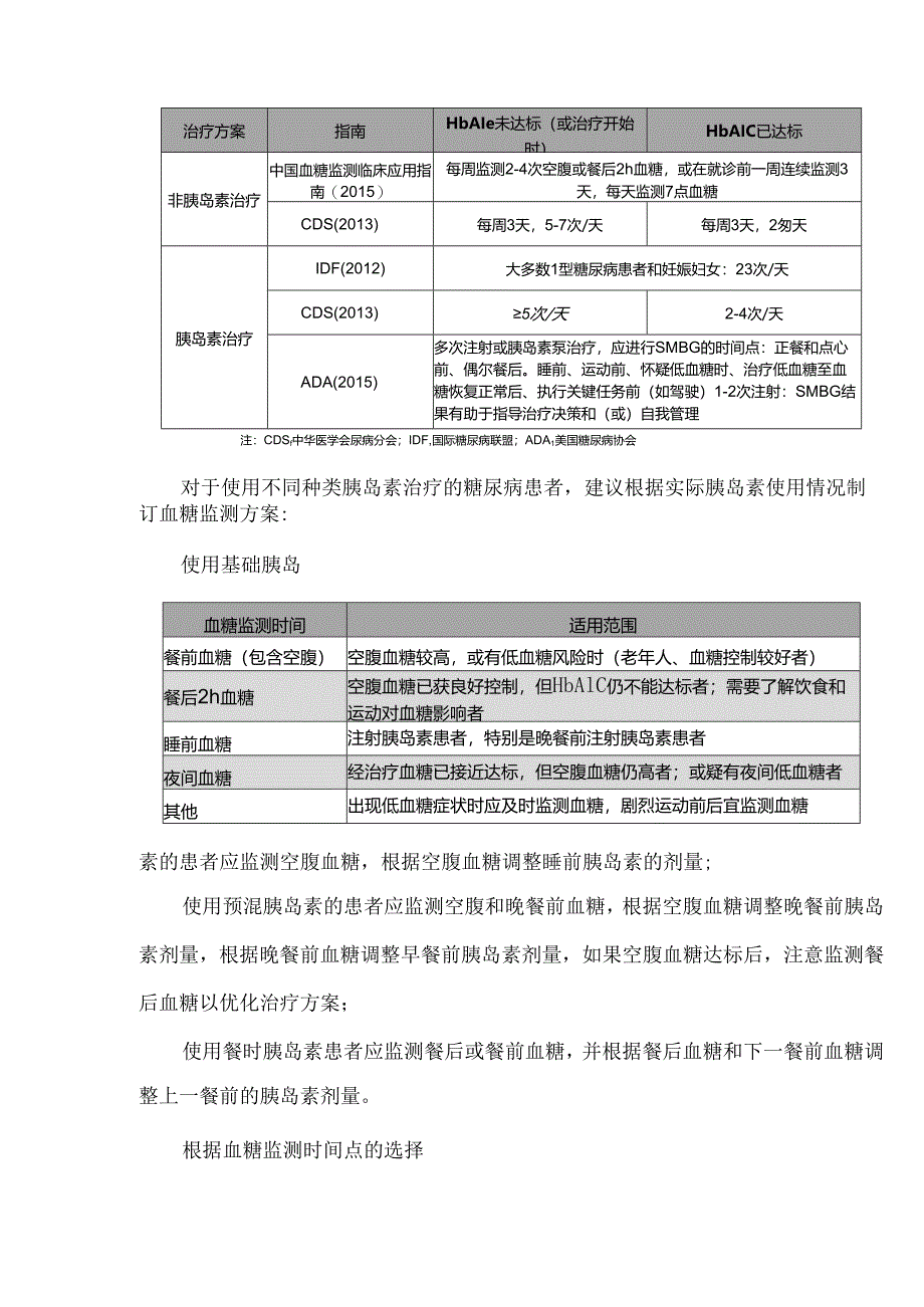 如何科学合理地制订自我血糖监测计划.docx_第3页