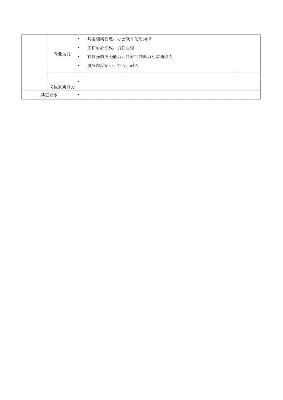 医疗机构医院档案管理员岗位说明书.docx_第2页