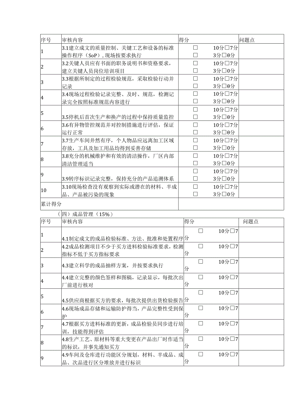 供应商质量管理自评表.docx_第3页