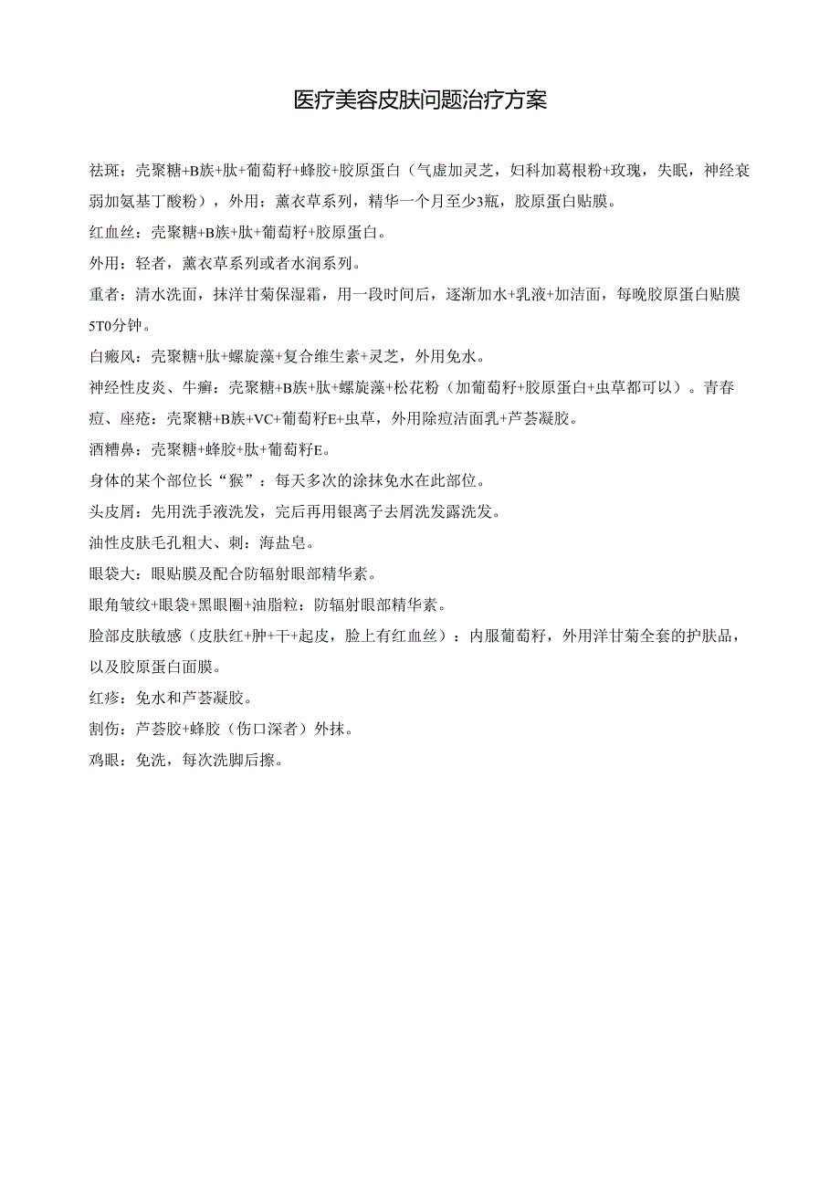 医疗美容皮肤问题治疗方案.docx_第1页