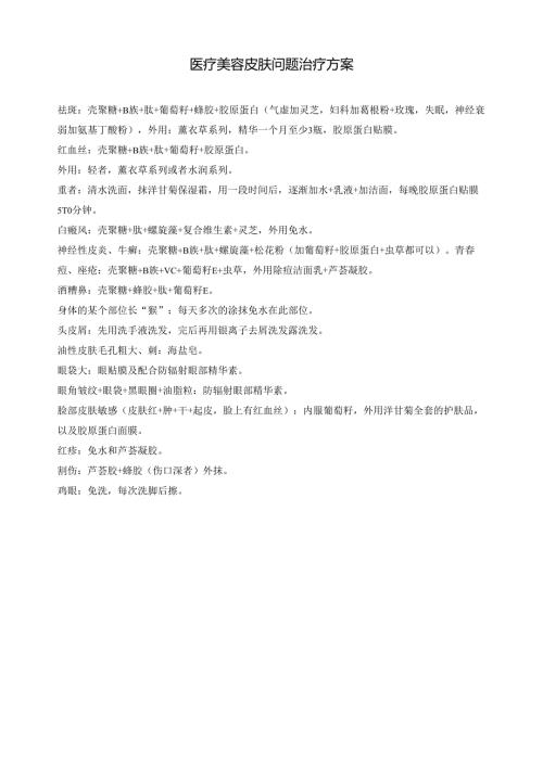 医疗美容皮肤问题治疗方案.docx