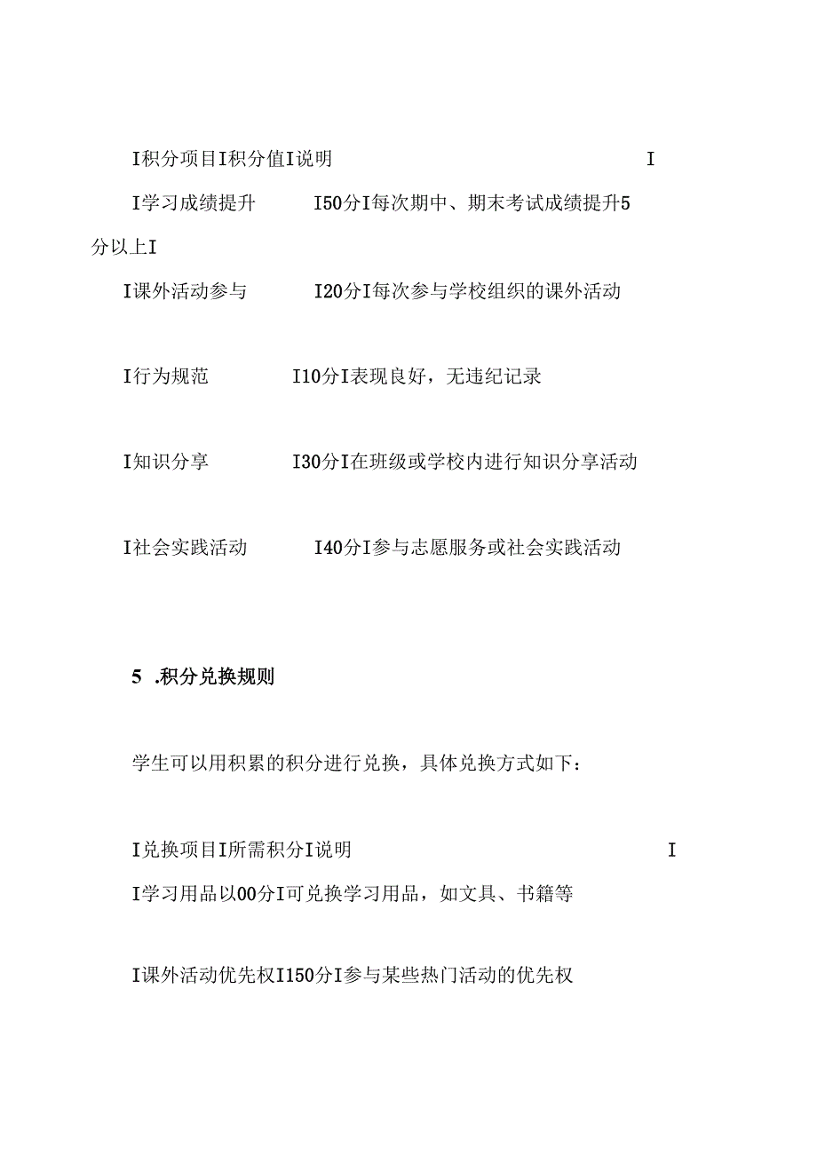 宁晨教育机构学生积分奖励方案.docx_第3页