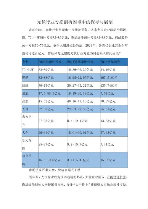 光伏行业亏损剖析困境中的探寻与展望.docx
