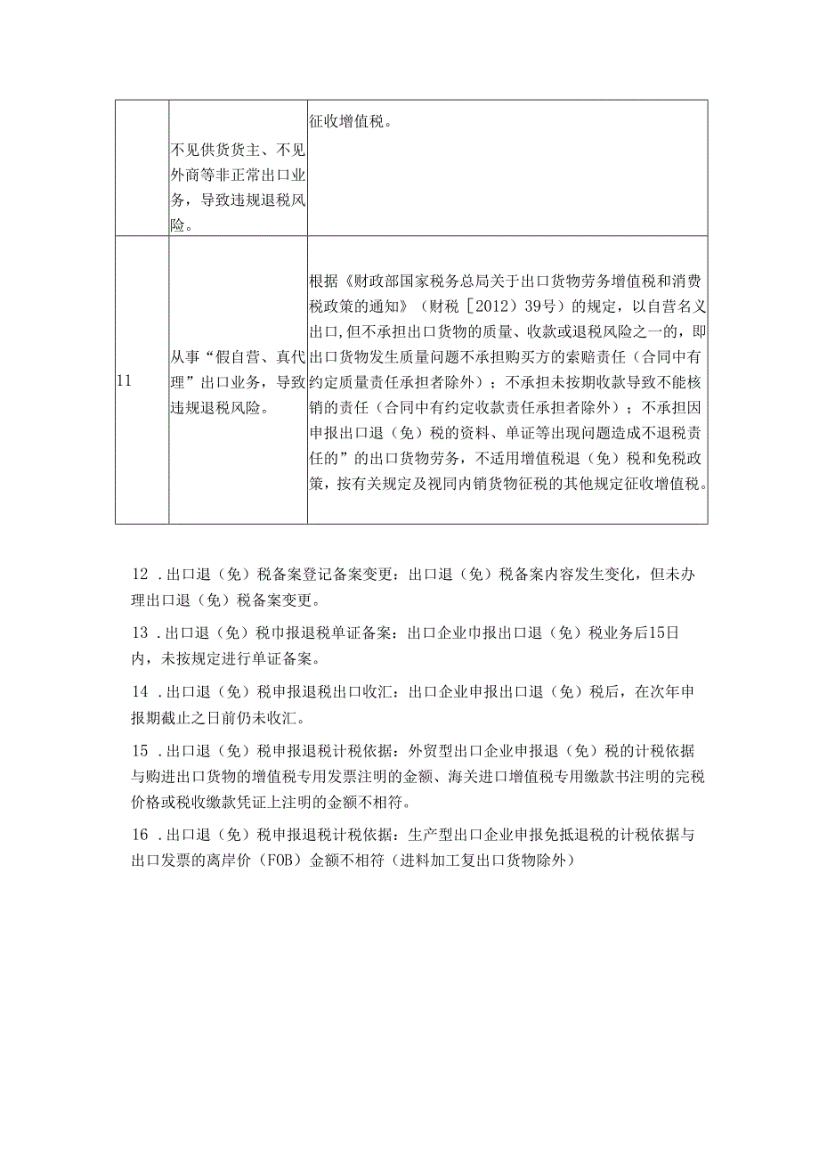 出口退税业务涉税风险清单.docx_第3页