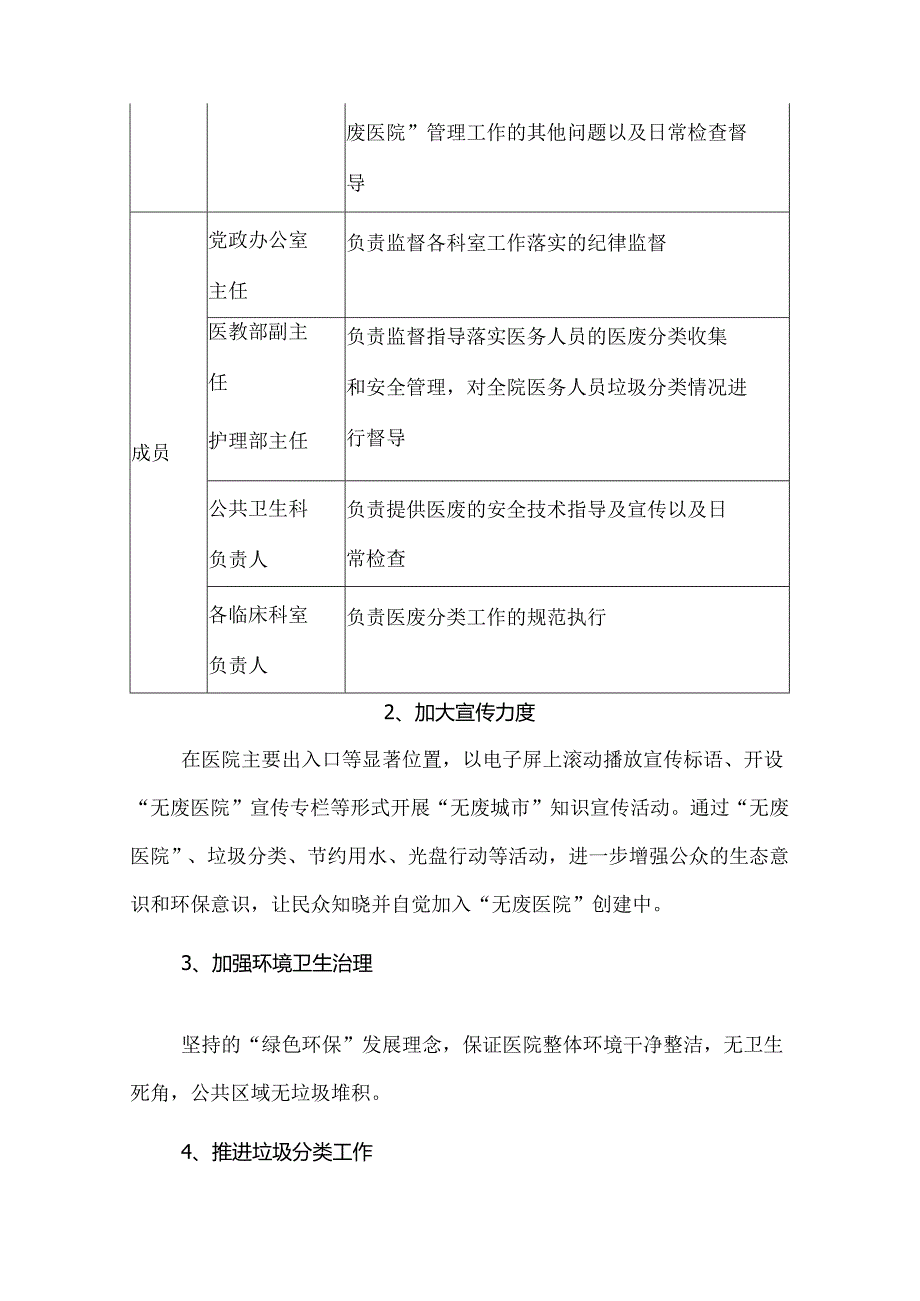 医院创建无废医院实施方案.docx_第3页