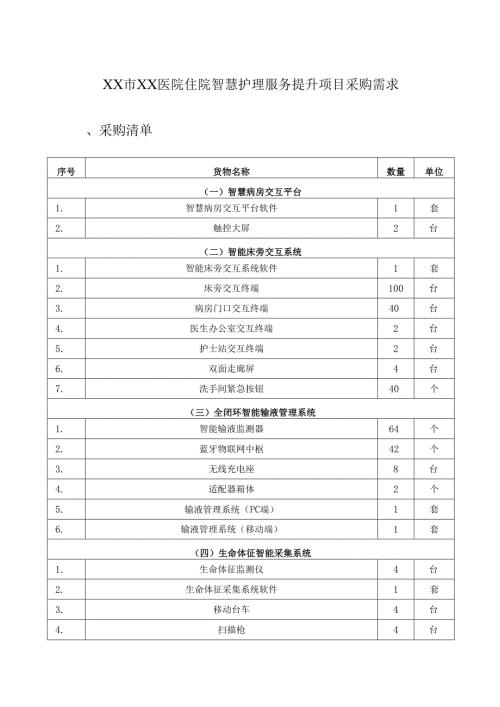 XX市XX医院住院智慧护理服务提升项目采购需求.docx