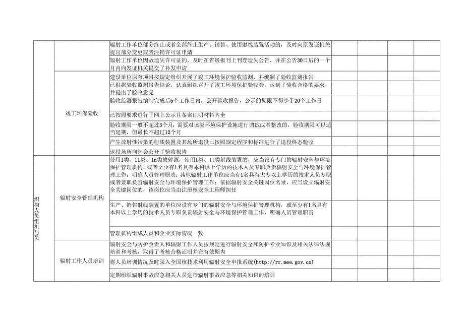 河南省核技术利用辐射安全许可现场审核表、检查意见模板.docx_第2页