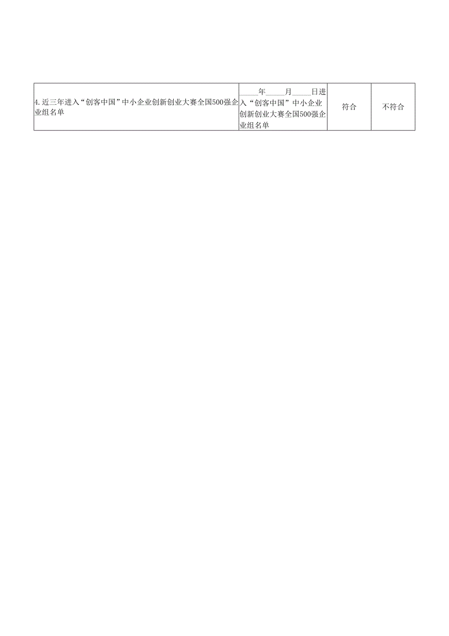 福建省专精特新中小企业直通条件评价表.docx_第2页