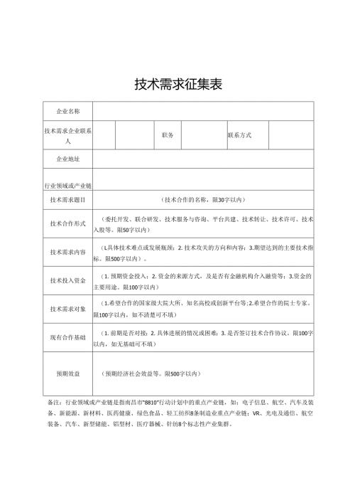 企业技术需求和人才需求征集表.docx
