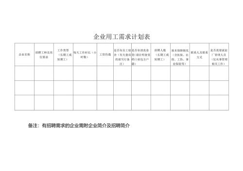 企业用工需求计划表.docx