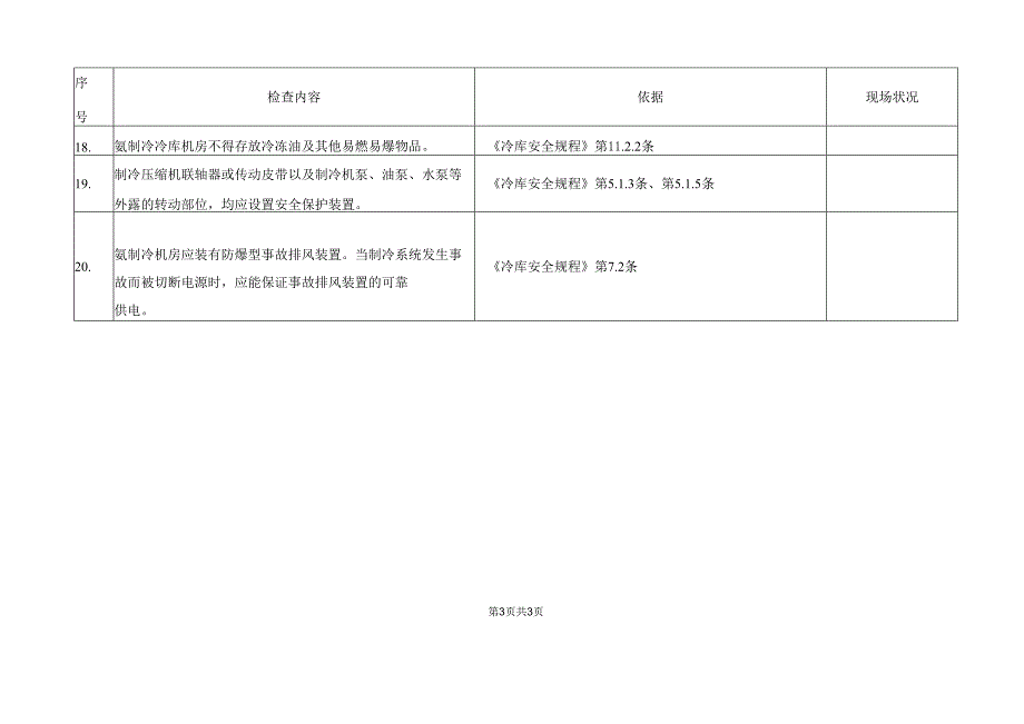 XX自动化设备厂仓库安全检查表（2025年）.docx_第3页