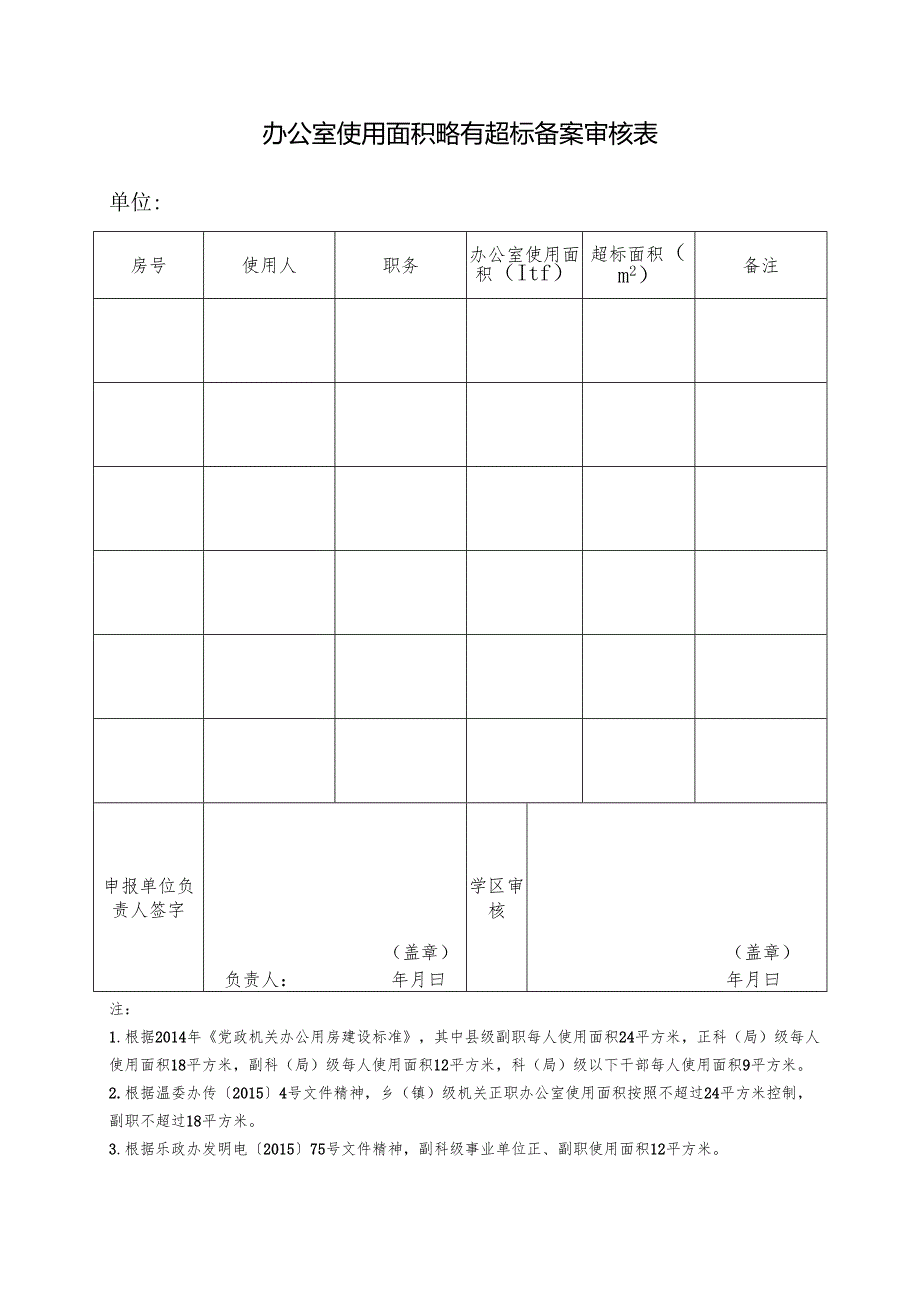 机关事业单位工作人员办公室使用面积超标备案登记表.docx_第1页