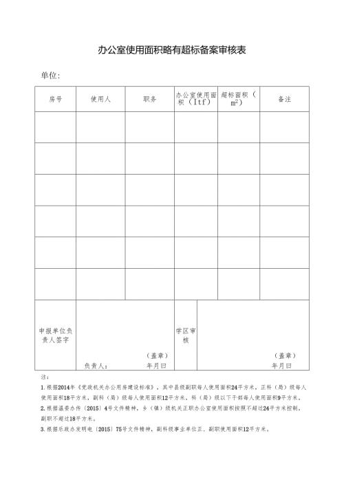 机关事业单位工作人员办公室使用面积超标备案登记表.docx