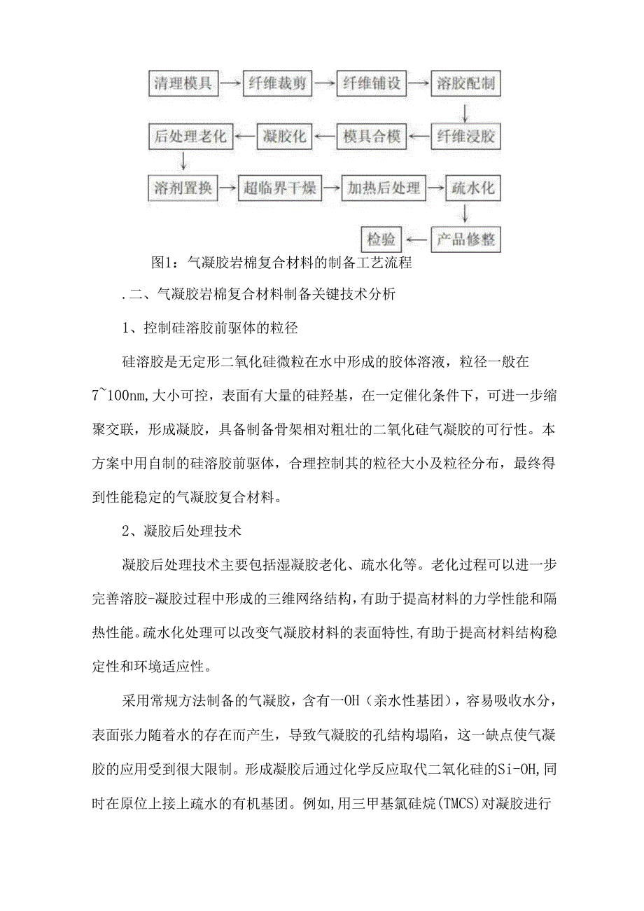 气凝胶岩棉复合材料制备技术线路及其关键技术分析.docx_第2页