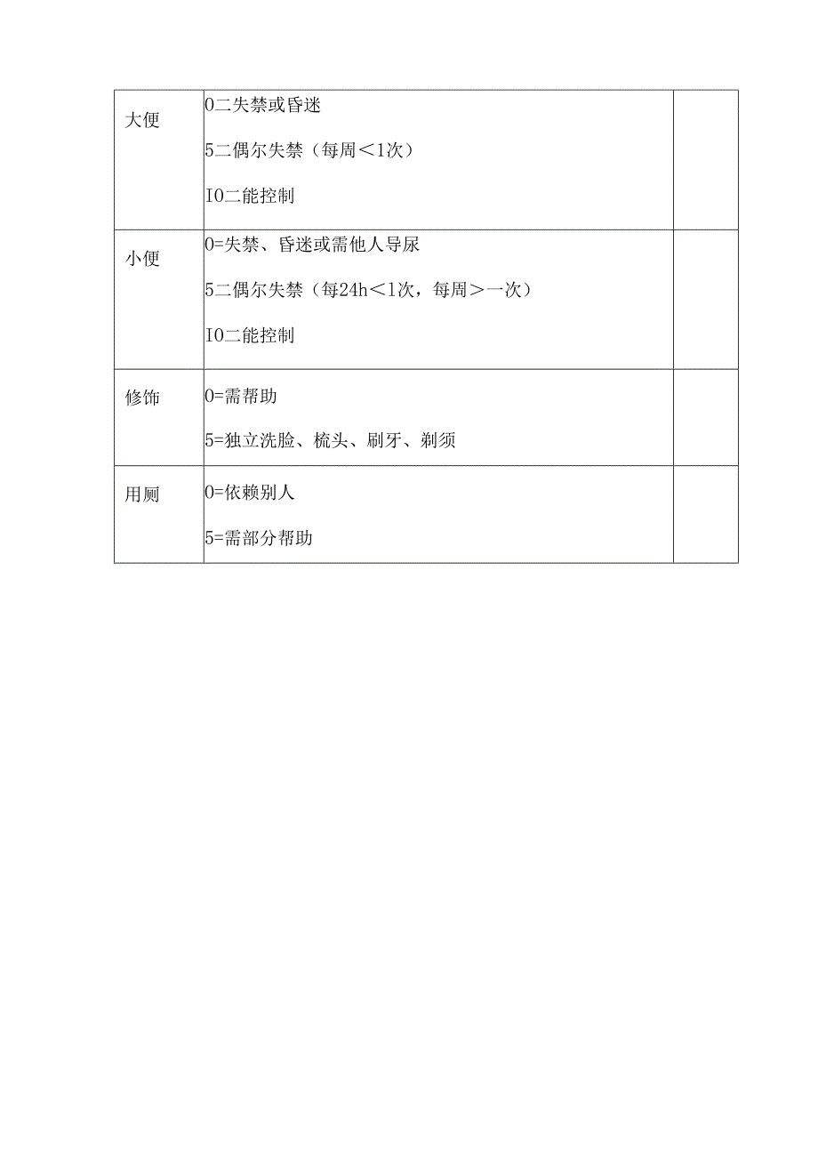 日常生活活动能力（ADL）评定.docx_第3页