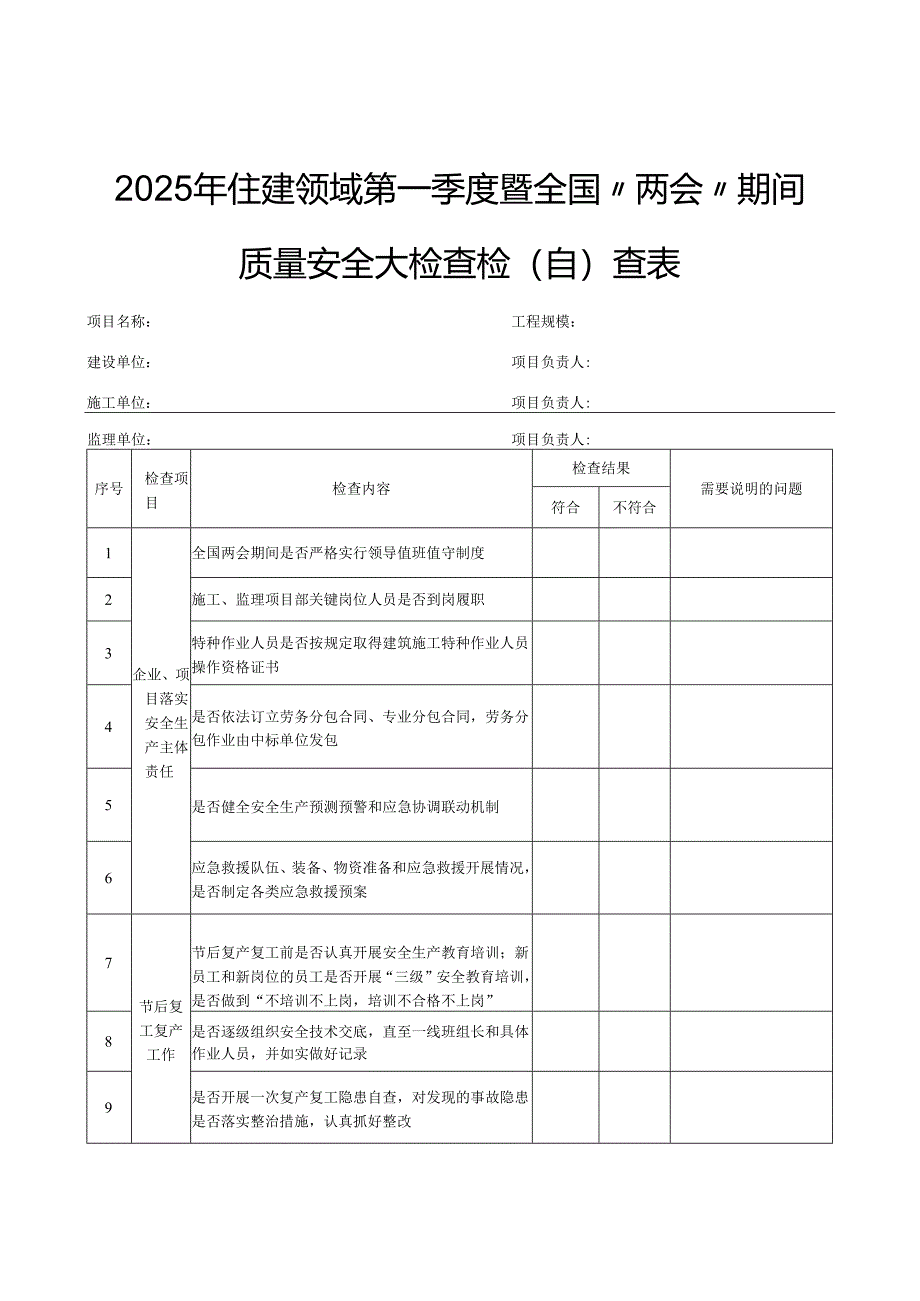 2025年住建领域第一季度暨全国“两会”期间质量安全大检查自查表.docx_第1页
