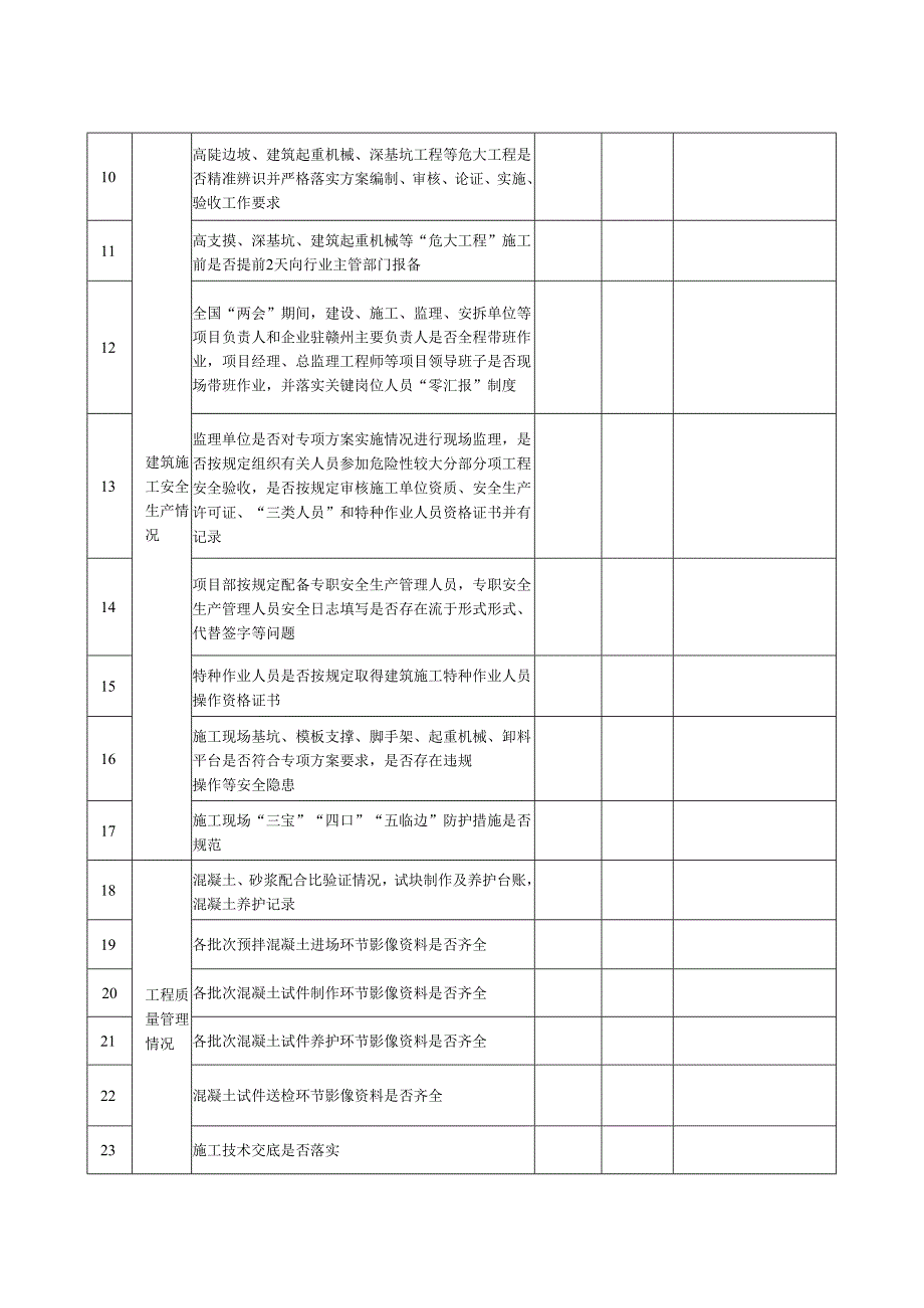 2025年住建领域第一季度暨全国“两会”期间质量安全大检查自查表.docx_第2页