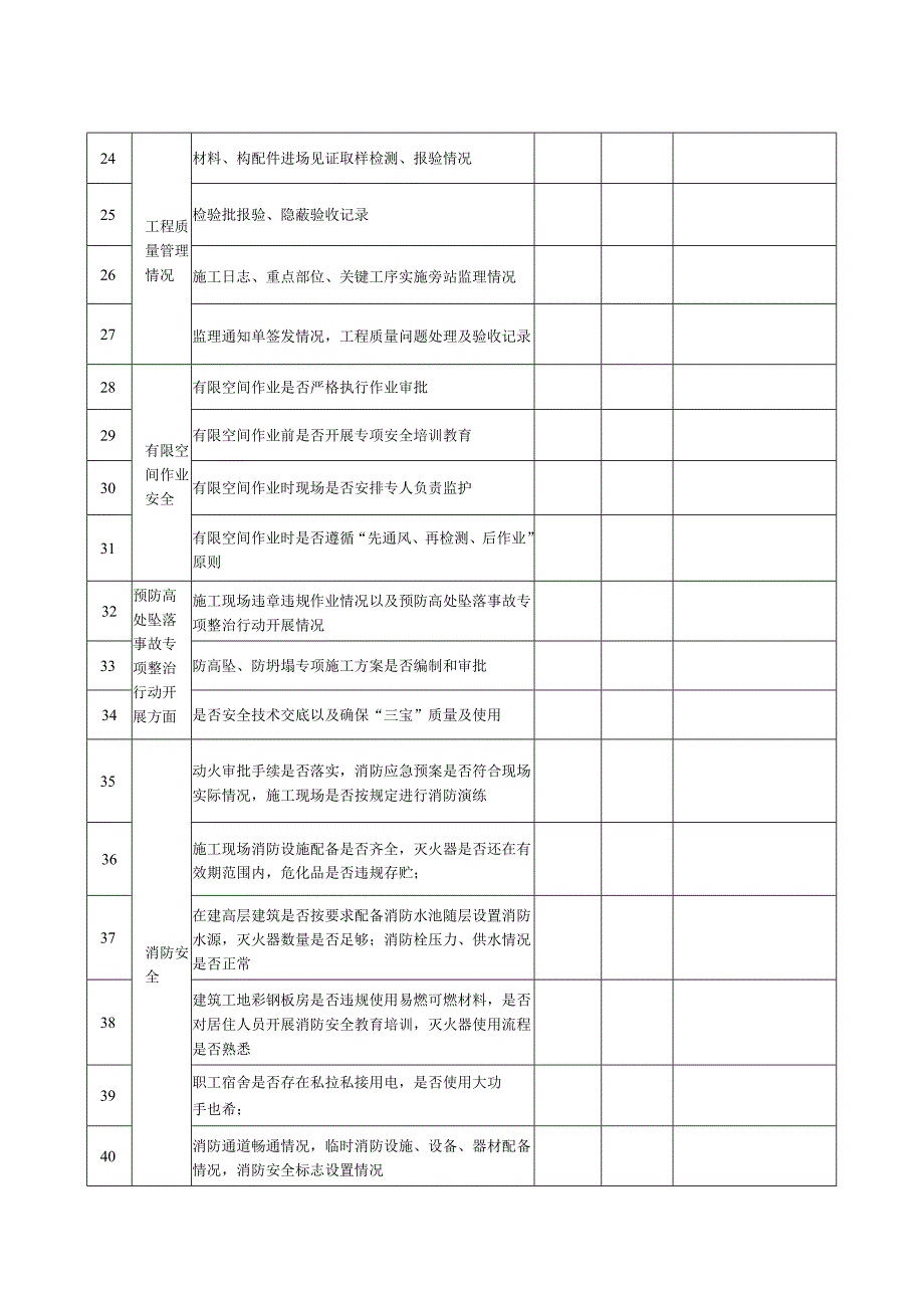 2025年住建领域第一季度暨全国“两会”期间质量安全大检查自查表.docx_第3页