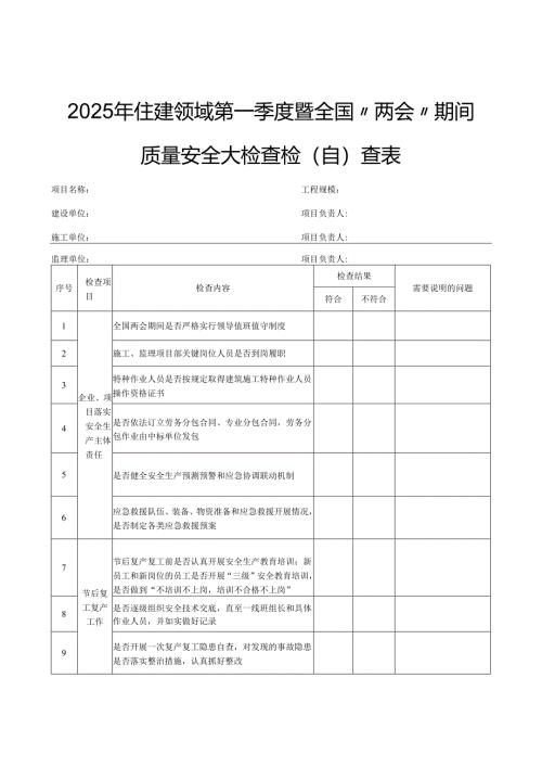 2025年住建领域第一季度暨全国“两会”期间质量安全大检查自查表.docx