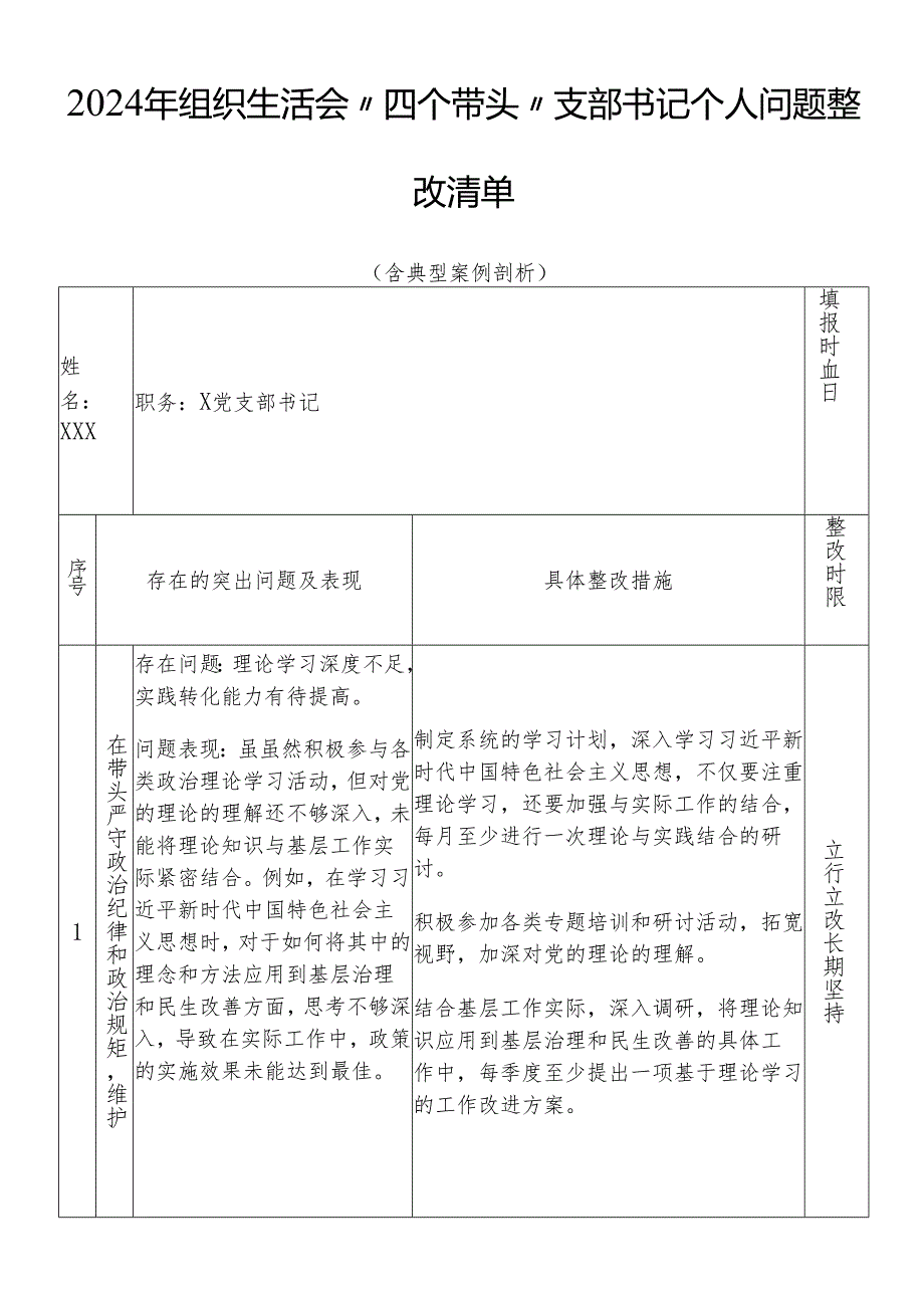 2024年组织生活会“四个带头”支部书记个人问题整改清单.docx_第1页