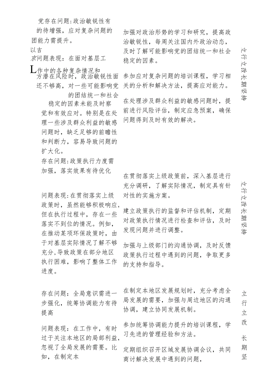 2024年组织生活会“四个带头”支部书记个人问题整改清单.docx_第2页