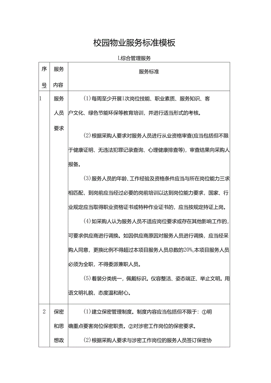 校园物业服务标准.docx_第1页