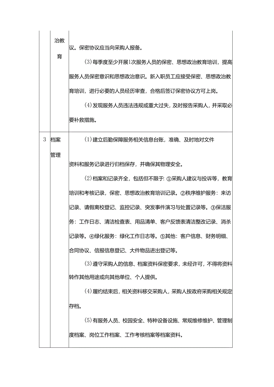 校园物业服务标准.docx_第2页