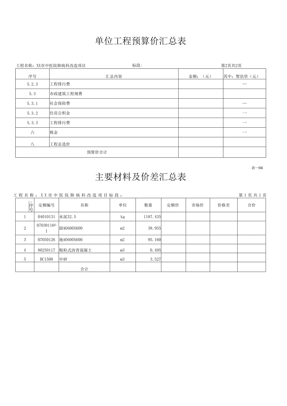 XX市中医院肺病科改造项目单位工程预算价汇总表（2025年）.docx_第1页