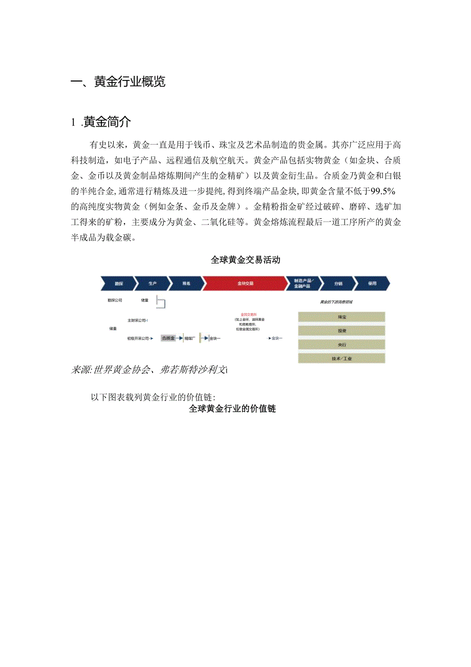 全球黄金开采行业深度分析报告(行业概况、供给需求、资源储量、竞争格局）.docx_第3页